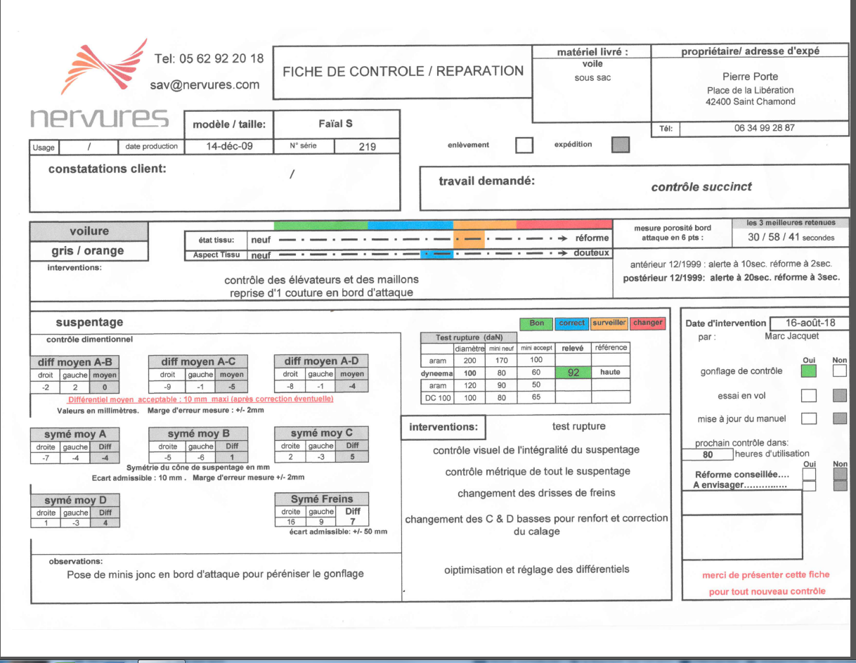 Controle Faial.PNG