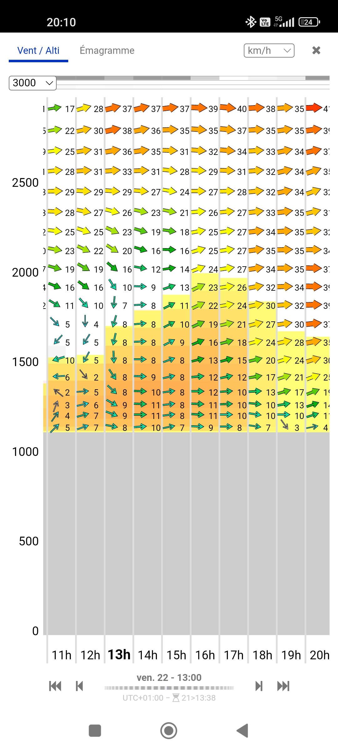 Screenshot_2024-03-21-20-10-45-083_com.meteo_parapente.jpg